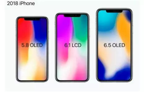 iPhone 2019 ，双解锁来袭！