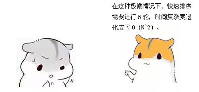 漫画：什么是快速排序？（上）