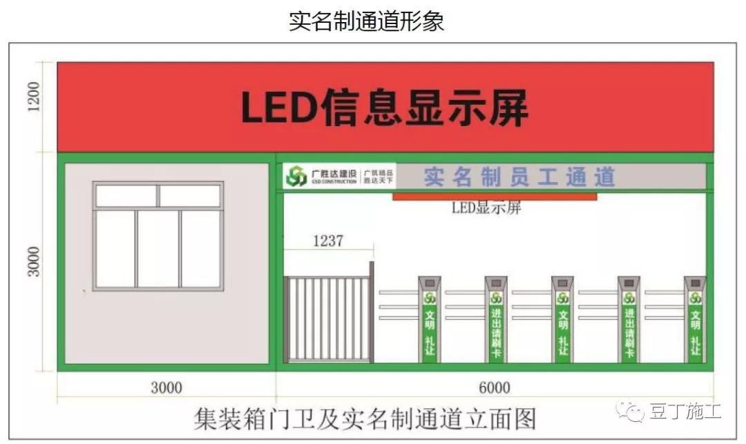 超详细的住宅楼工程项目管理策划汇报，学学如何面面俱到？