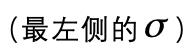 时间序列的建模新思路：清华、李飞飞团队等提出强记忆力 E3D-LSTM 网络