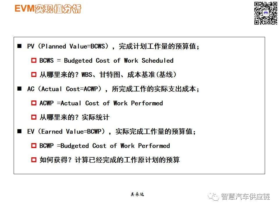 首发：图解项目管理PMP培训教材全套 PPT436