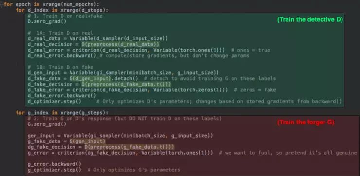 在 PyTorch 上跑 GAN 只需要 50 行代码，不试试？