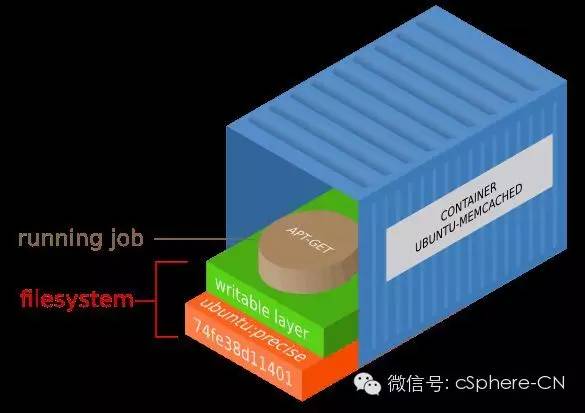 如何构建Memcached Docker容器