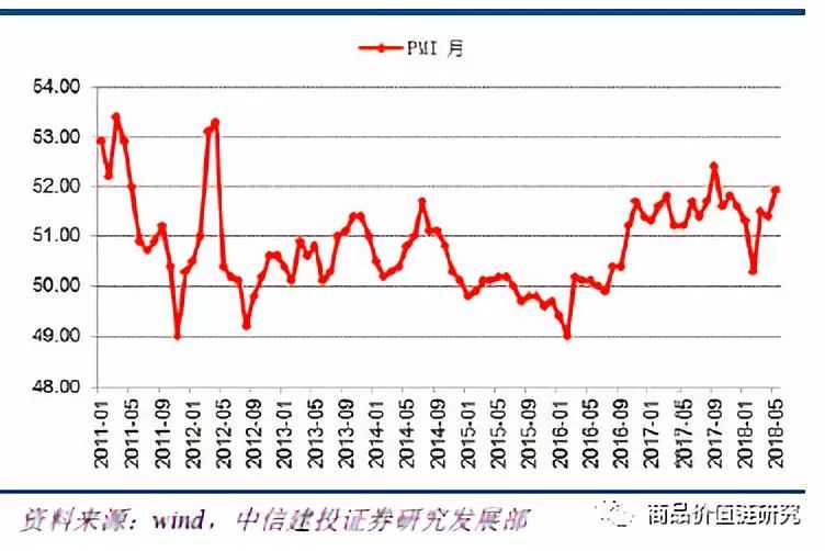 压力测试将显高盈利韧性——钢铁2018年下半年展望