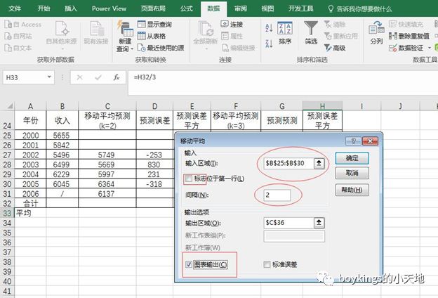 时间序列中平稳序列预测的几种方法