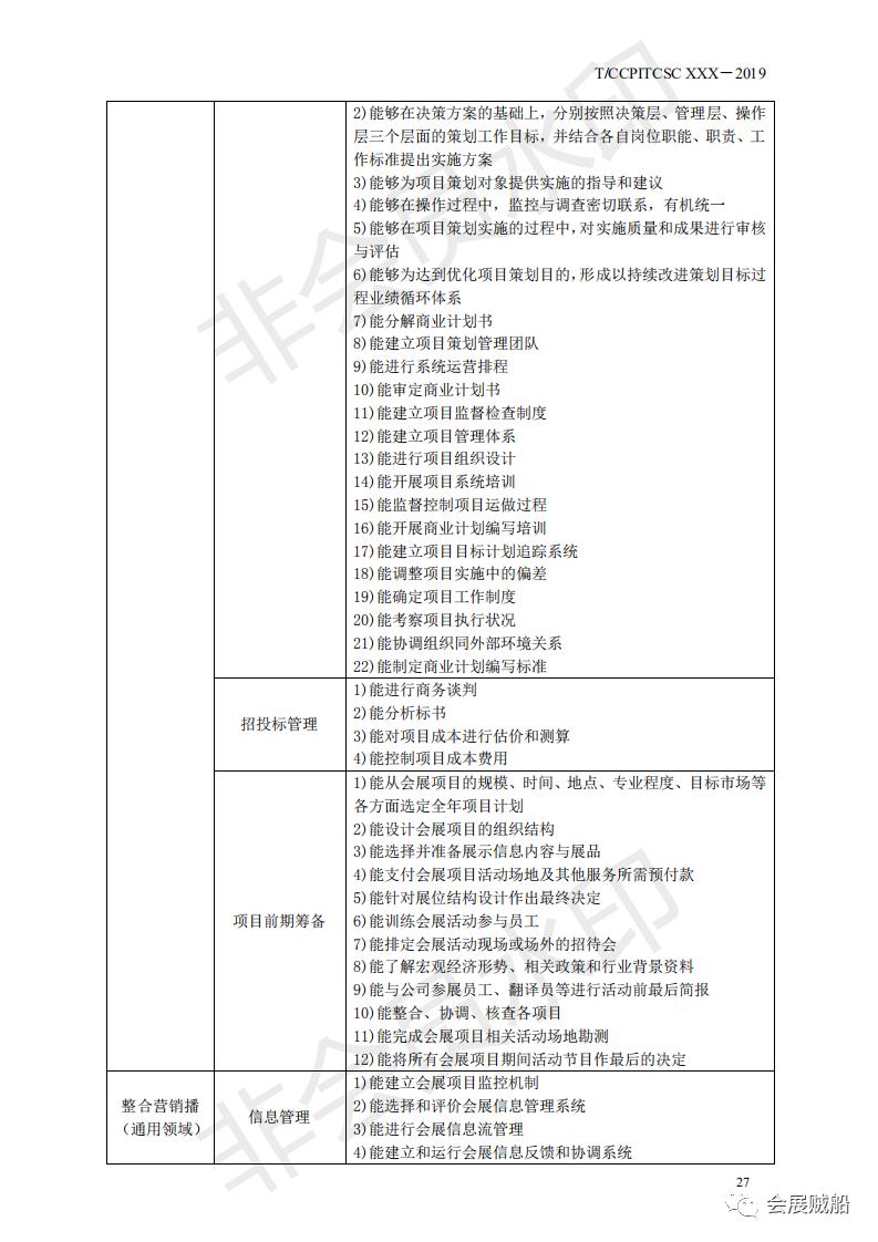 《会展项目管理职业技能等级标准》正式发布