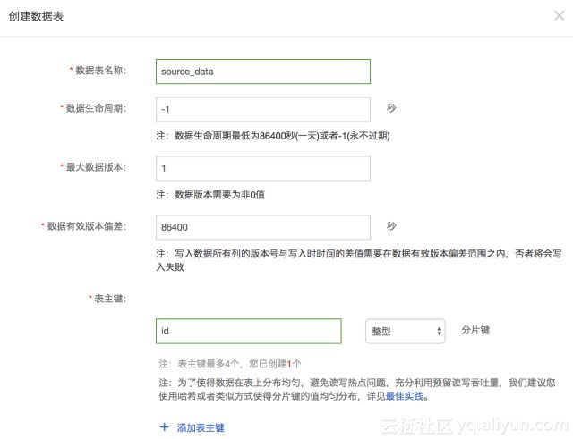 使用函数计算对表格存储中数据做简单清洗