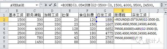 如何利用ABS函数计算个人所得税？