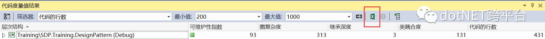 通过 Visual Studio 的“代码度量值”来改进代码质量