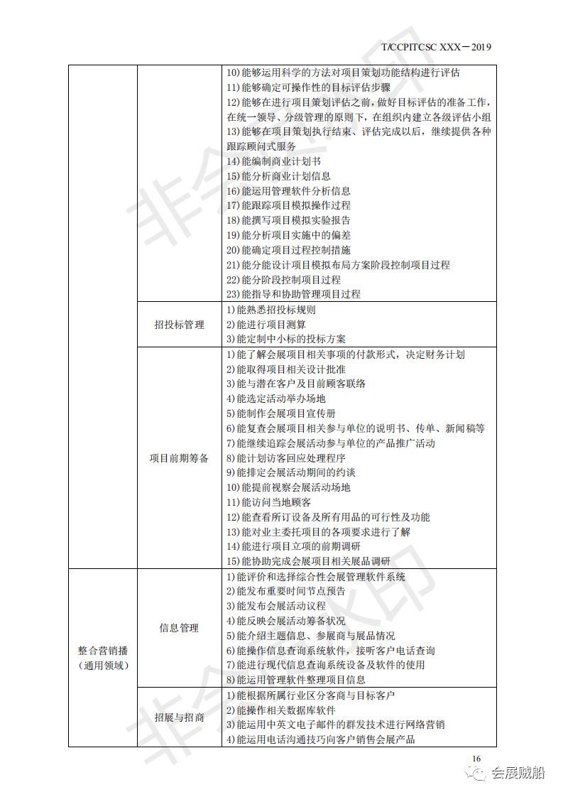 《会展项目管理职业技能等级标准》正式发布