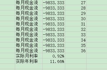 教程︱如何用IRR函数计算实际年利率？