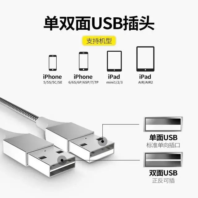 iPhone7/6S/6手机 ipad充电线 苹果MFI认证（0.9M/1.8M），能拉动1.5吨汽车！