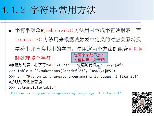 1900页Python系列PPT分享四：字符串与正则表达式（109页）