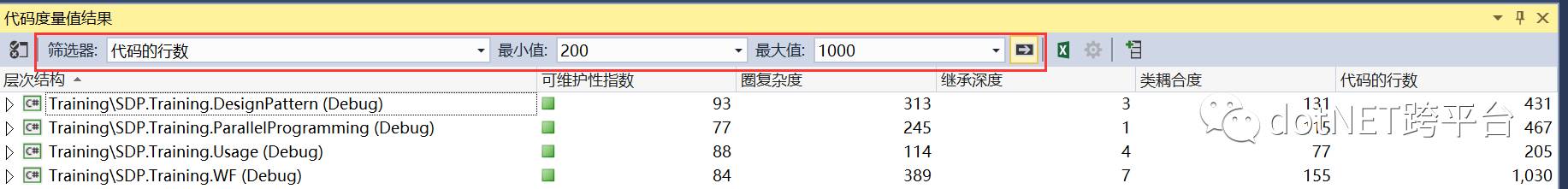 通过 Visual Studio 的“代码度量值”来改进代码质量