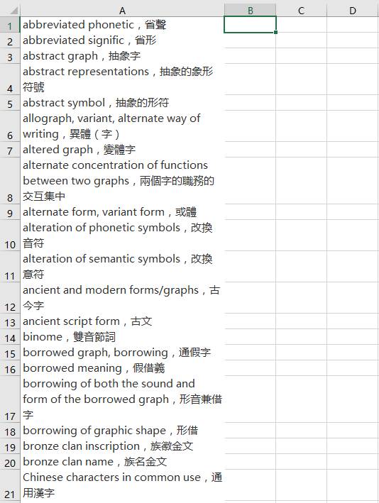 巧用正则表达式整理双语术语数据