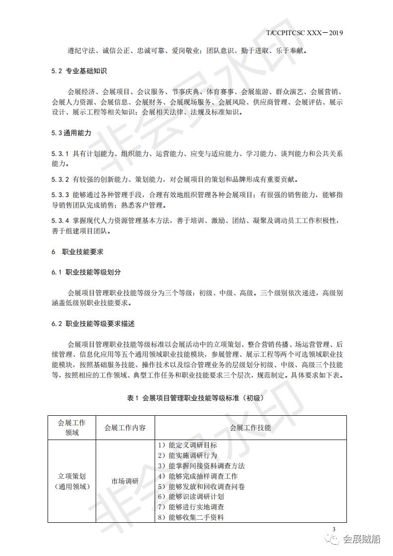 《会展项目管理职业技能等级标准》正式发布