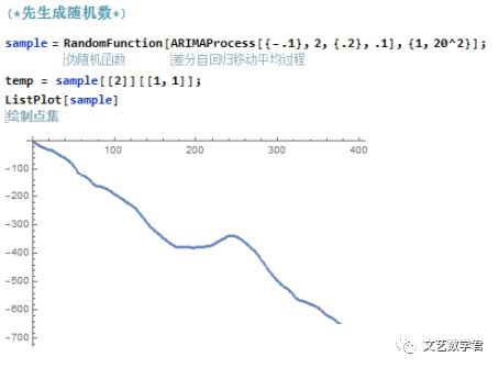 [时间序列分析][5]--非平稳时间序列模型与差分