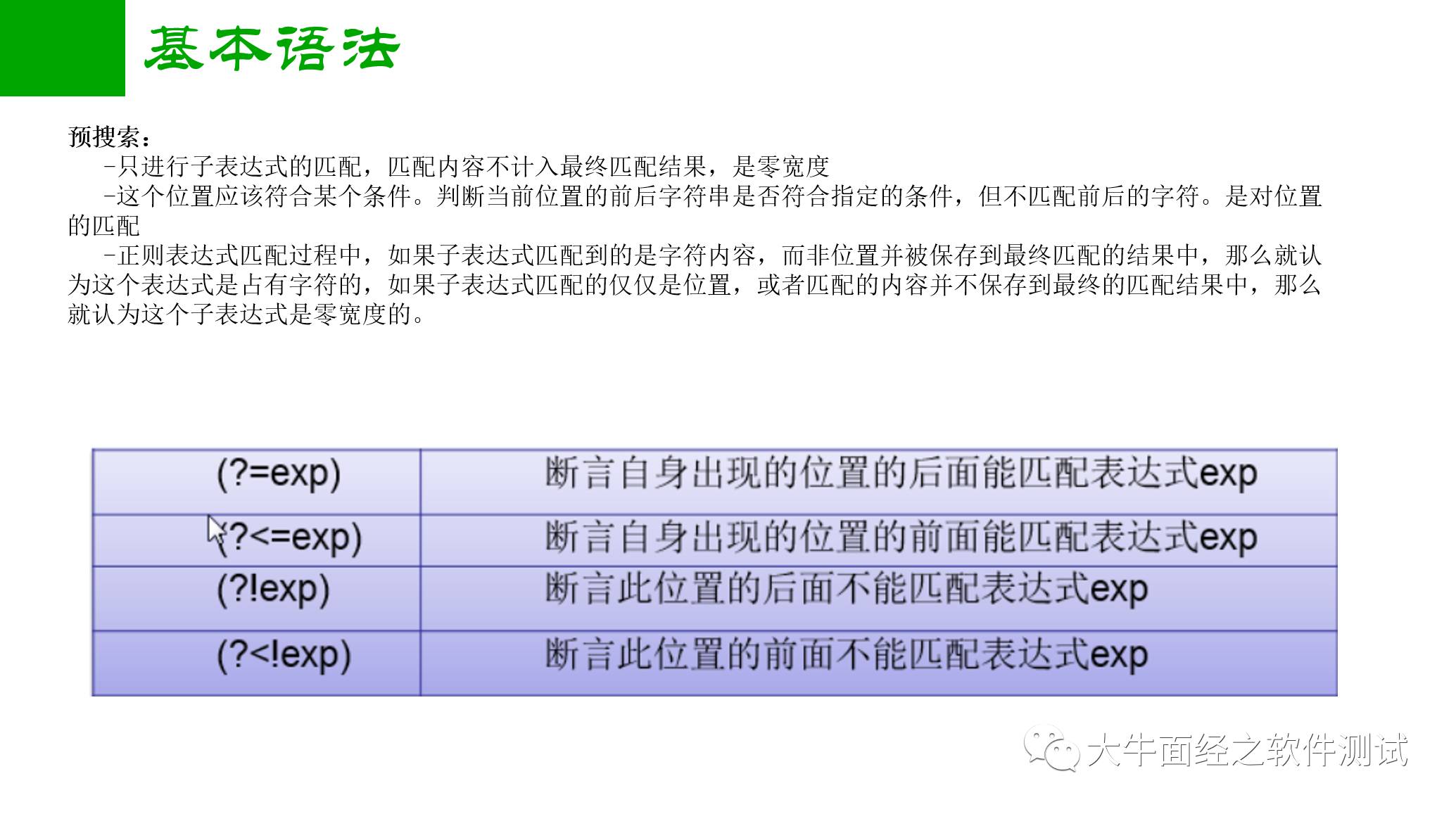 正则表达式讲解