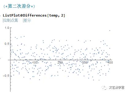 [时间序列分析][5]--非平稳时间序列模型与差分