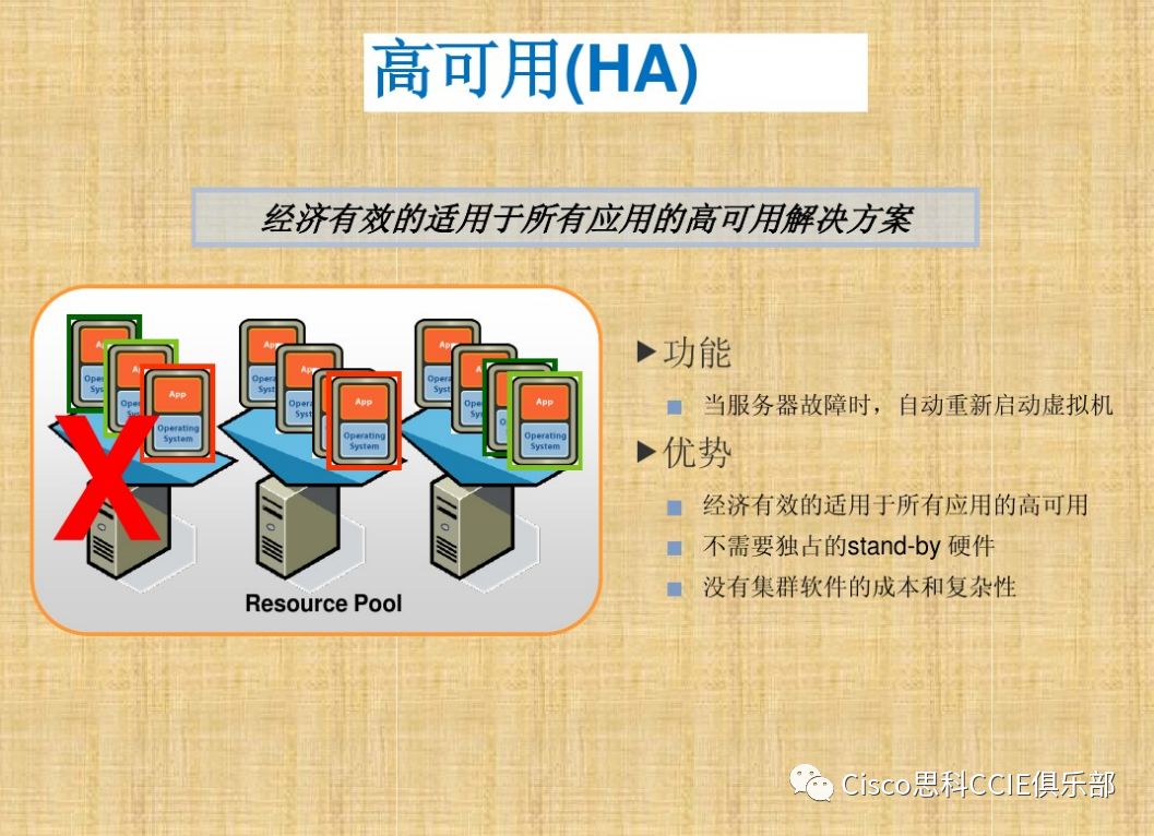 干货！虚拟化基础知识介绍