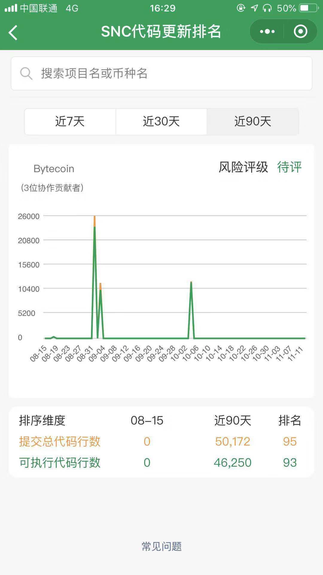 字节币代码质量差，先发优势尽失｜标准共识评级