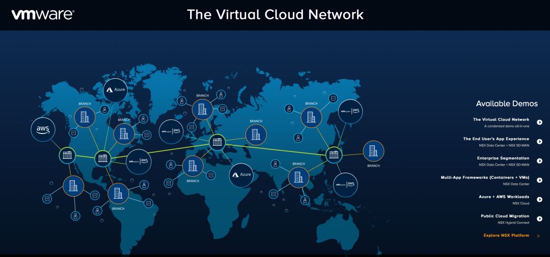 【观察】从网络虚拟化到虚拟云网络 VMware NXS实现价值新跃迁