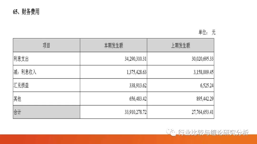 证券研究中的量价时空（9）：时光旅行、流媒体与视频识别、我眼中的计算机股（第二篇） （证券研究系列连载之四十五）