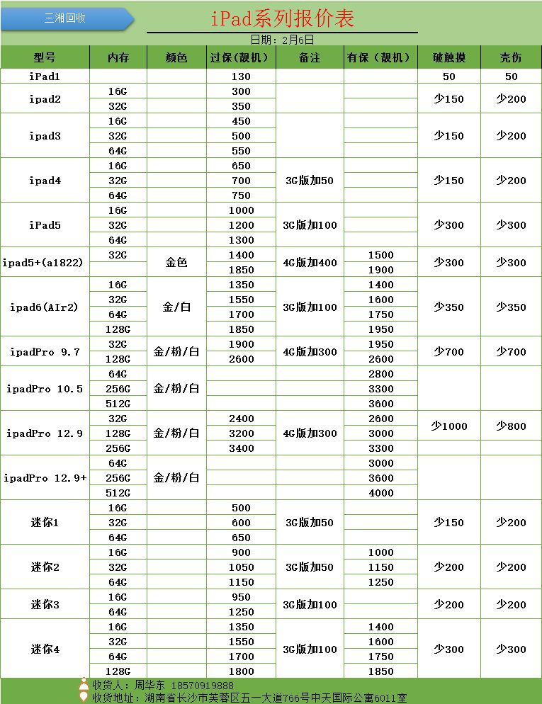 iPad回收报价