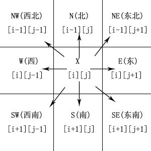 这里写图片描述