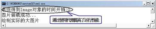 图 6. 使用代理模式提高性能