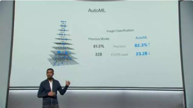 Google新品发布会：硬件刚刚起步，但已赌上全部未来