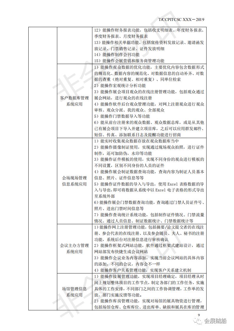 《会展项目管理职业技能等级标准》正式发布