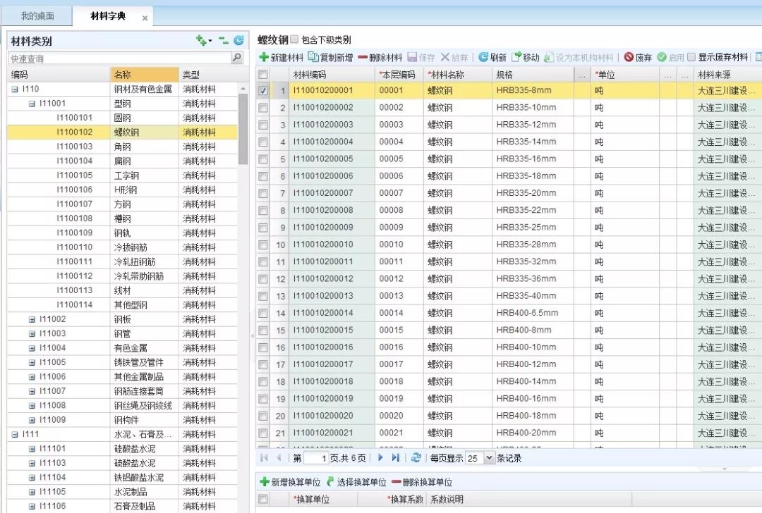 大连三川集团的综合项目管理+BIM信息化应用实践