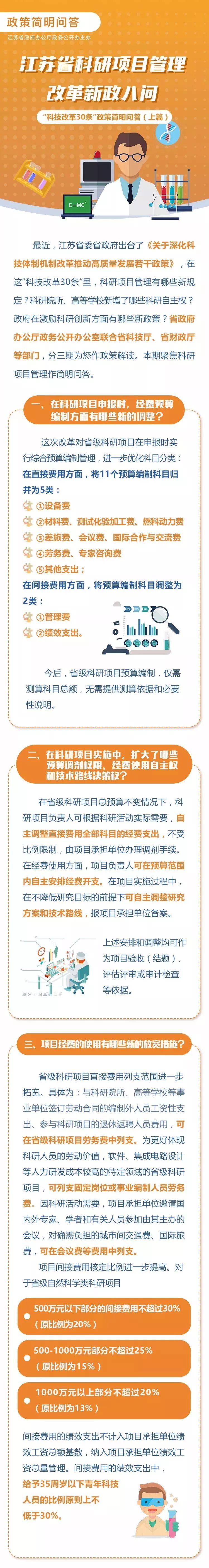 一图看懂江苏省科研项目管理改革新政