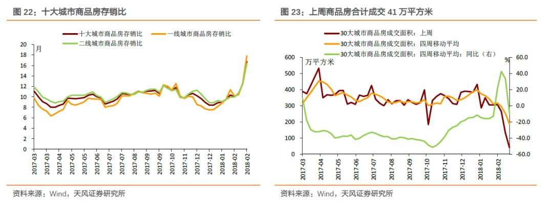 季末才是资金面压力测试点