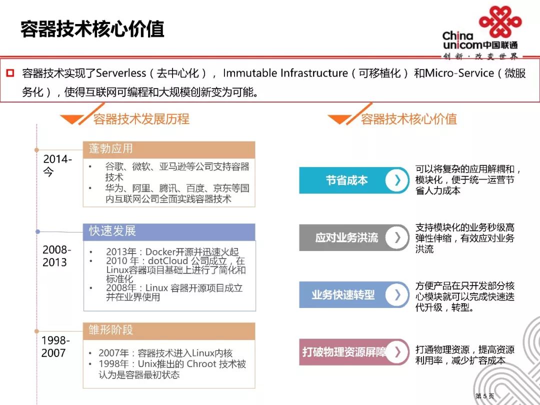 容器技术应用及案例分析