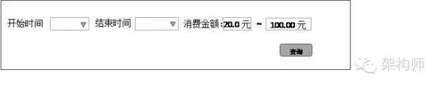 基于Solr的淘宝商家交易数据实时查询方法