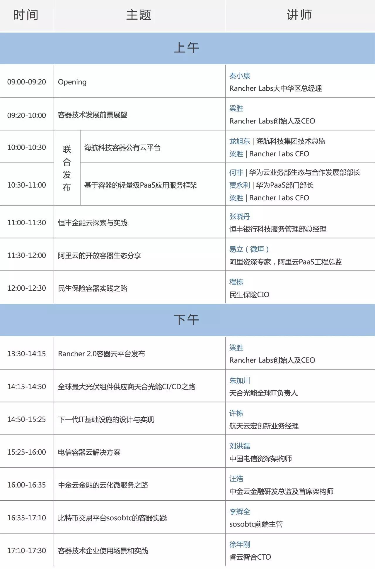 年度容器技术盛会 | Container Day 2017！