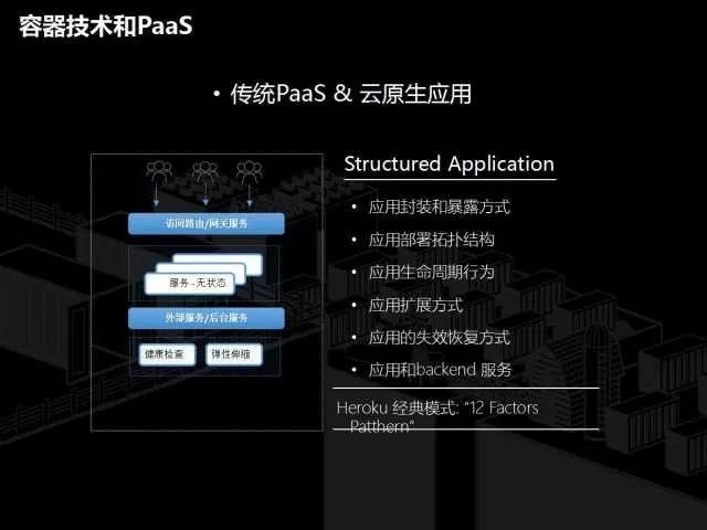 PPT分享 | 容器技术和传统IT转型