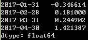 Python之时间序列