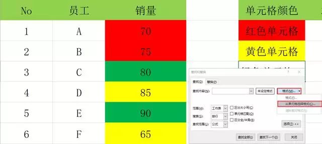 超强函数计算颜色填充数据，自定义单元格类别，颜色分类汇总计算