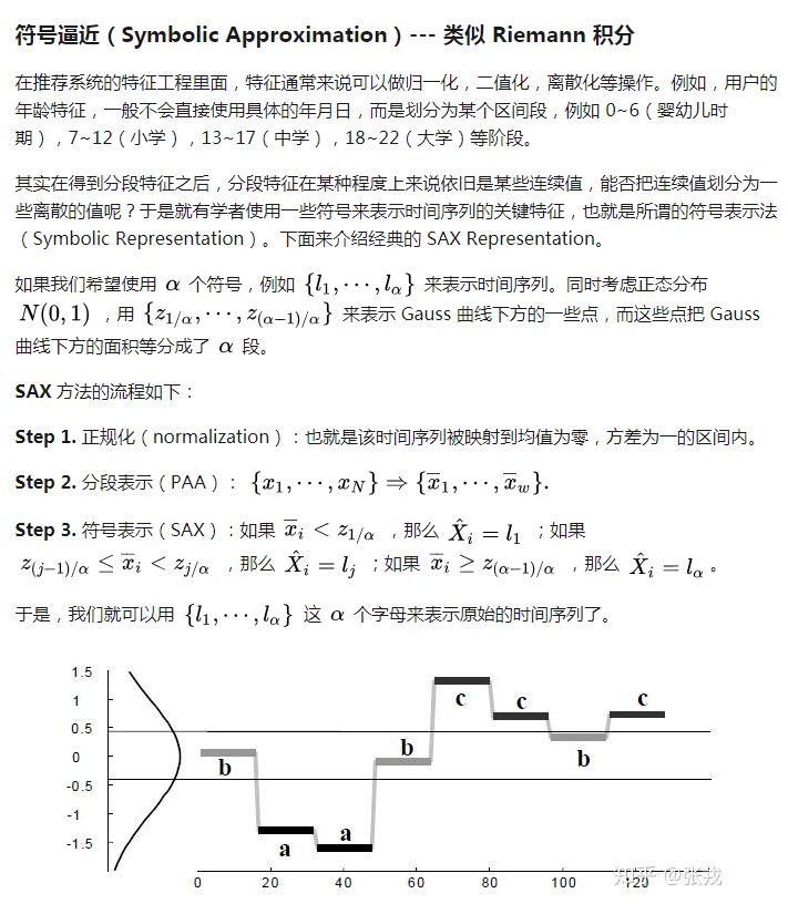 时间序列的表示与信息提取