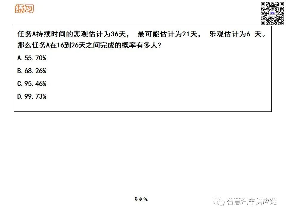 首发：图解项目管理PMP培训教材全套 PPT436