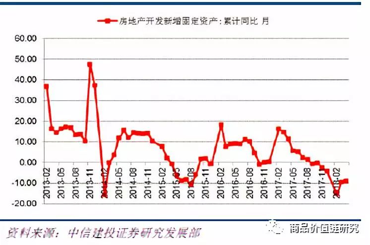 压力测试将显高盈利韧性——钢铁2018年下半年展望