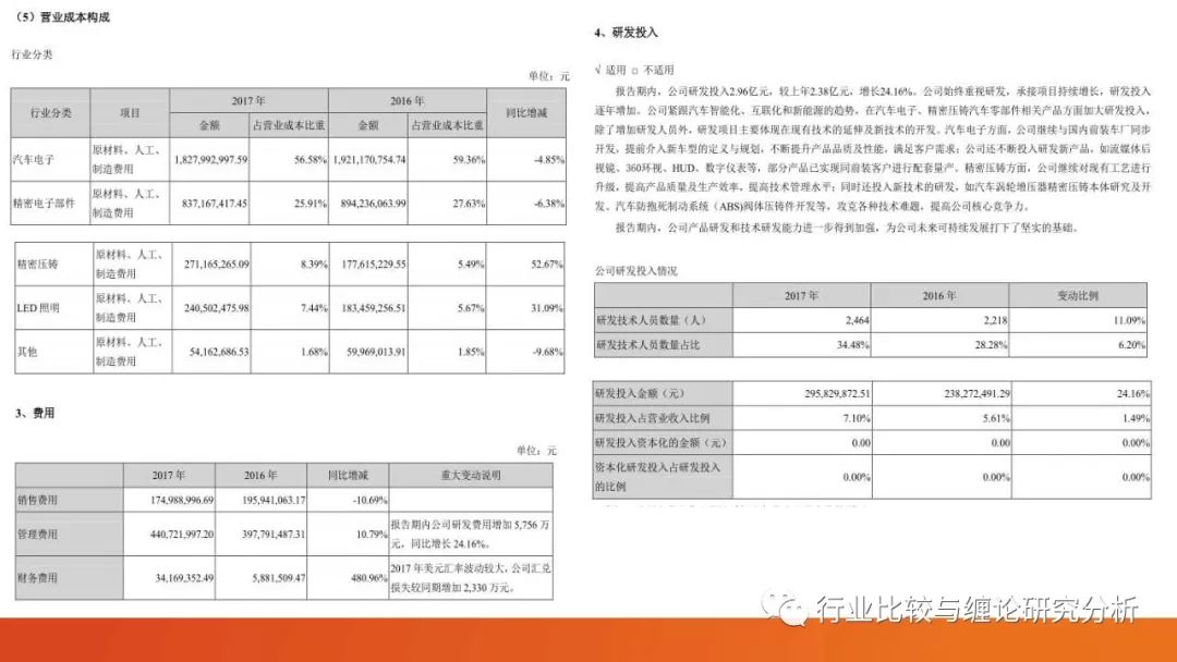 证券研究中的量价时空（9）：时光旅行、流媒体与视频识别、我眼中的计算机股（第二篇） （证券研究系列连载之四十五）