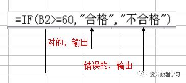 企业财务必懂之Excel函数计算个人所得税