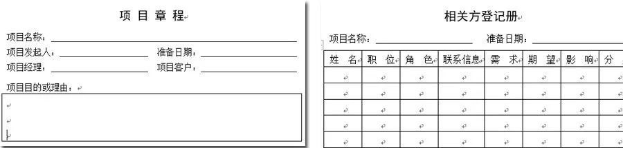 小白必备项目管理入门知识