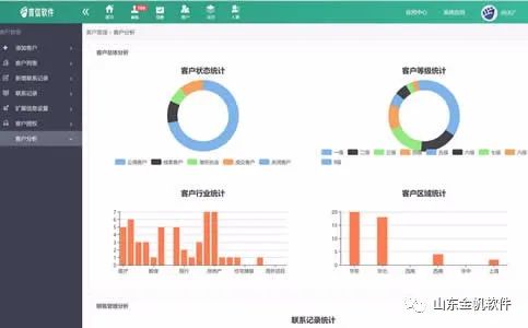 EM2工程项目管理软件企业版