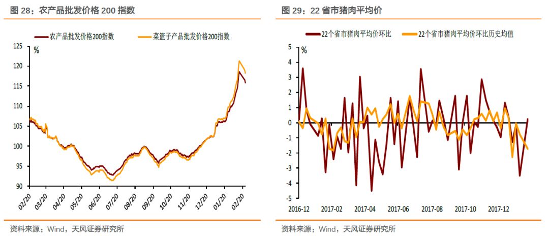 季末才是资金面压力测试点