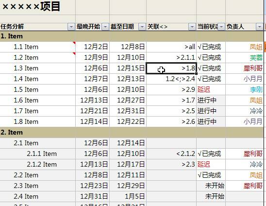 教你巧用Excel做项目管理！